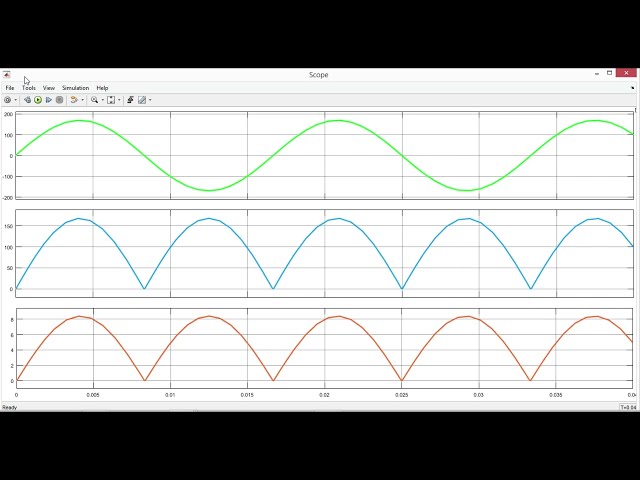 فیلم آموزشی: یکسو کننده کنترل نشده تک فاز Full Wave با بار R با استفاده از simulink matlab با زیرنویس فارسی