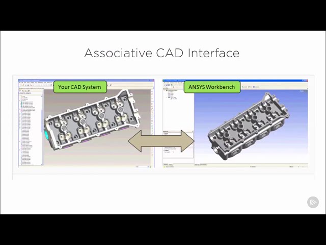 فیلم آموزشی: مقدمه ای بر ANSYS (قسمت 1): راه اندازی Ansys Workbench با زیرنویس فارسی