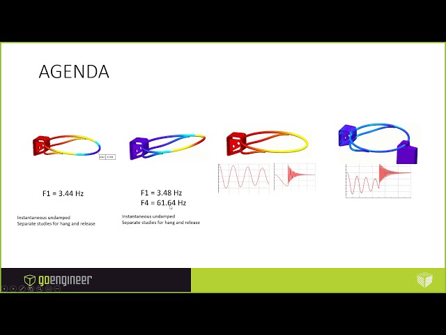 فیلم آموزشی: لرزش SOLIDWORKS از ابتدا تا انتها ( وبینار شبیه سازی) با زیرنویس فارسی