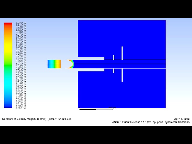 فیلم آموزشی: Ansys fluent شات از سرعت بشکه