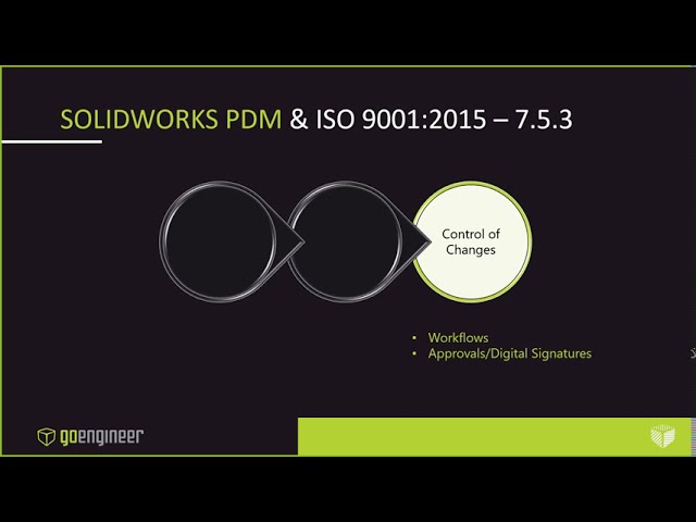 فیلم آموزشی: SOLIDWORKS PDM پیاده سازی ISO 9001 2015 با زیرنویس فارسی
