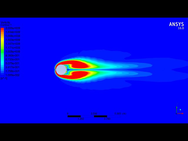 فیلم آموزشی: آموزش انسیس | جریان ناپایدار از کنار سیلندر | آموزش فلوئنت ANSYS | تجزیه و تحلیل ANSYS CFD.