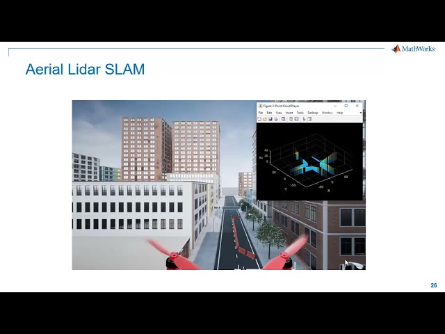 فیلم آموزشی: پردازش لیدار با متلب