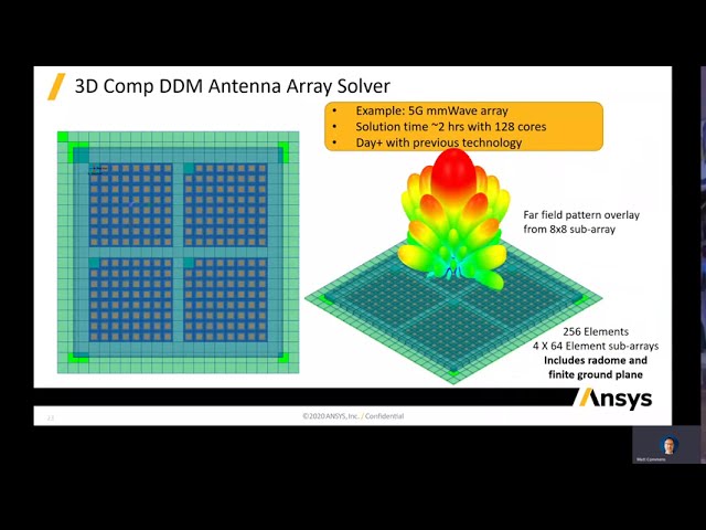 فیلم آموزشی: مروری بر فناوری های HPC در Ansys HFSS با زیرنویس فارسی