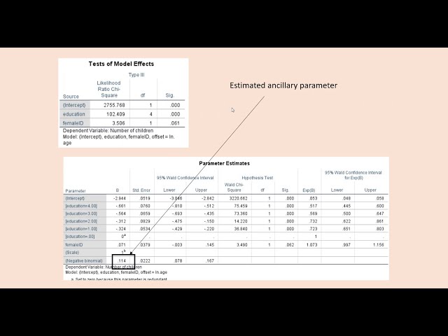 فیلم آموزشی: پواسون و رگرسیون دو جمله ای منفی با متغیر افست در SPSS (ژوئن 2019) با زیرنویس فارسی