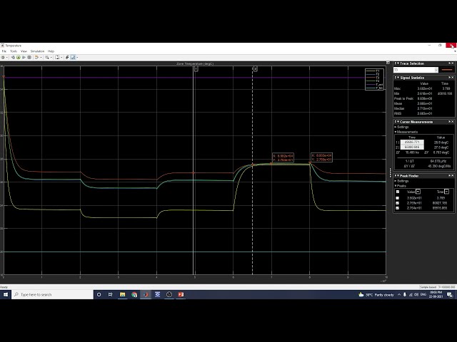 فیلم آموزشی: مدلسازی و کنترل تهویه ساختمان با استفاده از Matlab Simulink