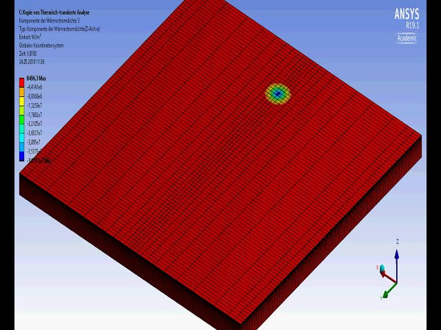 فیلم آموزشی: نحوه دستیابی به منبع گرمای متحرک (پرتو لیزر) در Ansys WB (با اسکریپت فرمان کامل APDL)