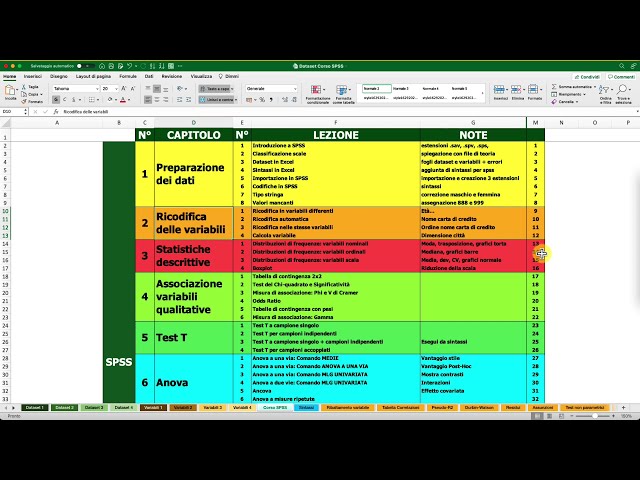 فیلم آموزشی: دوره SPSS - مقدمه فصل. 2: رمزگذاری مجدد متغیرها با زیرنویس فارسی