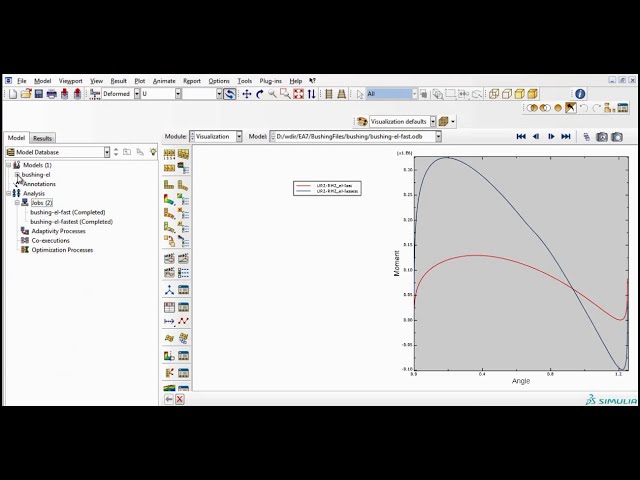 فیلم آموزشی: ABAQUS-Elastic-Viscoelastic شبه استاتیک تجزیه و تحلیل یک بوش لاستیکی