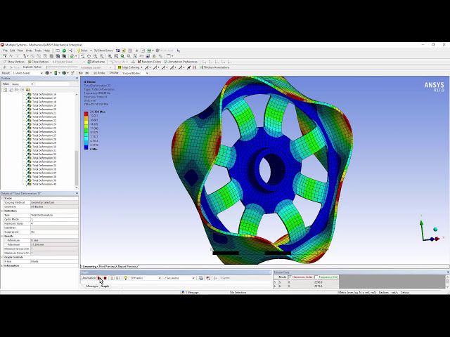 فیلم آموزشی: نحوه تنظیم مدل تقارن چرخه ای در ANSYS Workbench Mechanical با زیرنویس فارسی