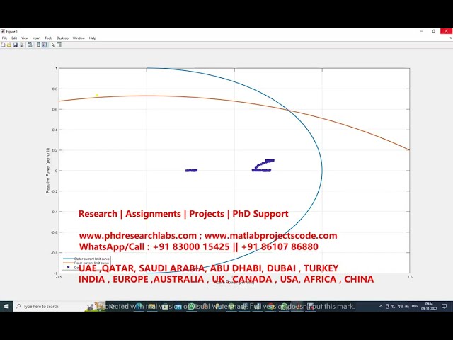 فیلم آموزشی: مدل MATLAB Simulink برای طراحی یک سیستم کنترل بازخورد تنظیم برای یک ژنراتور سنکرون