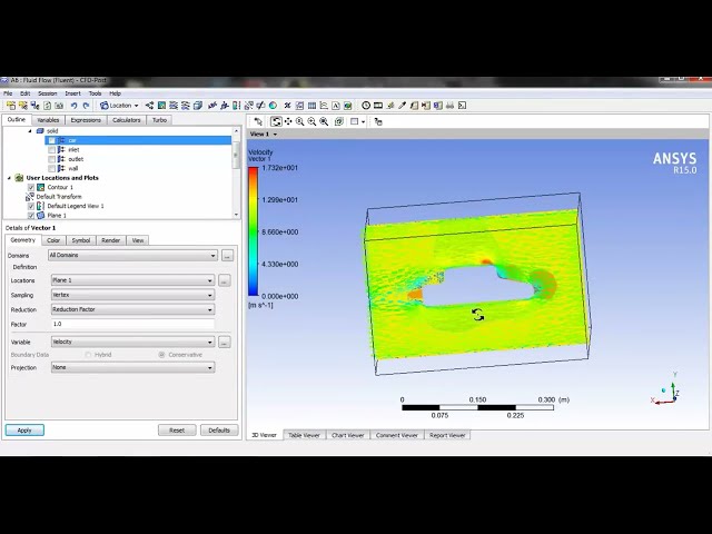 فیلم آموزشی: آنالیز جریان سیالات روی بدنه خودرو | آیرودینامیک با استفاده از Ansys Fluent