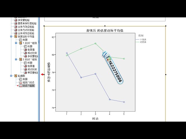 فیلم آموزشی: 【اندازه گیری مکرر】ANOVA و تجزیه و تحلیل اثر ساده اندازه گیری مکرر SPSS——【آمار پزشکی Xinghuakai】