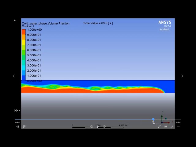 فیلم آموزشی: شبیه سازی آزمایش تبادل قفل چند فازی در ANSYS Fluent - | 18 | پیاده سازی اصول CFD با زیرنویس فارسی