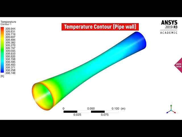 فیلم آموزشی: آموزش فلوئنت ANSYS | تجزیه و تحلیل جریان و انتقال حرارت در لوله ای با سطح مقطع متفاوت | قسمت 2/2