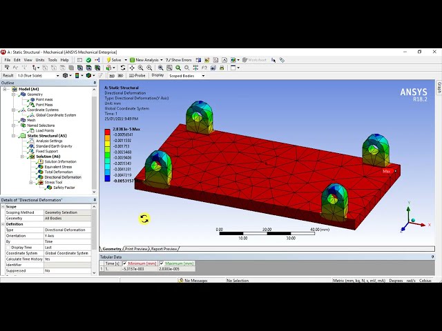 فیلم آموزشی: آموزش میز کار Ansys | نحوه انجام شبیه سازی جرم نقطه ای با زیرنویس فارسی