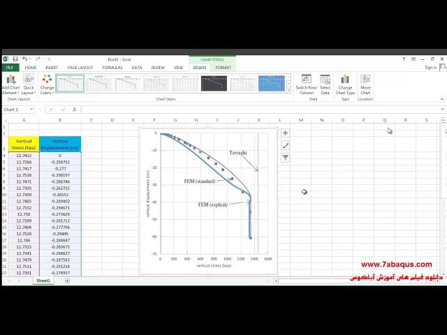 فیلم آموزشی: ظرفیت باربری پایه مربعی Abaqus با زیرنویس فارسی