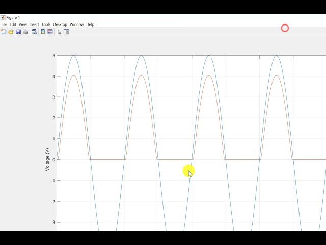 فیلم آموزشی: نحوه رسم نمودار LTSpice در متلب | الکترونیک قدرت با استفاده از LTspice
