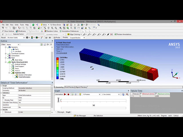 فیلم آموزشی: تجزیه و تحلیل استاتیک Ansys