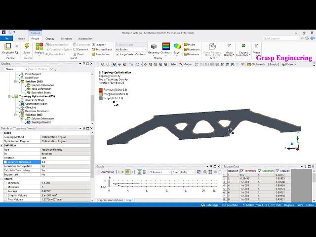 فیلم آموزشی: بهینه سازی توپولوژی پرتو مستطیلی در ANSYS با زیرنویس فارسی