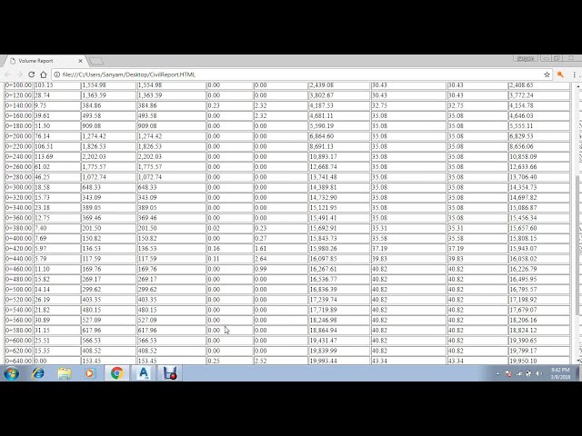 فیلم آموزشی: طراحی کانال توسط Civil 3D 2018