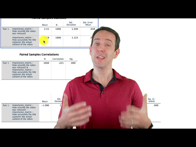 فیلم آموزشی: Paired Sample t-Test in SPSS Tutorial (فیلم آموزشی SPSS شماره 14) - مقایسه دو متغیر با زیرنویس فارسی