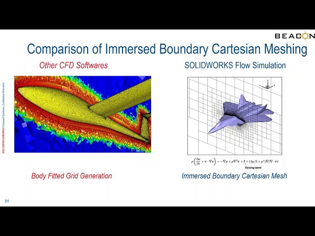 فیلم آموزشی: طراحی مبدل های حرارتی خود را با استفاده از شبیه سازی جریان SOLIDWORKS | فانوس دریایی با زیرنویس فارسی