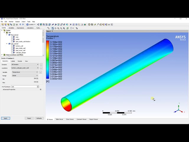 فیلم آموزشی: آموزش فلوئنت ANSYS | انتقال حرارت از یک بخش برش خورده یک لوله استوانه ای | ANSYS R19