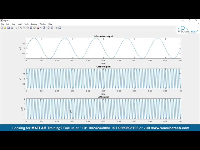فیلم آموزشی: Matlab Amplitude Modulated - سیگنال مدوله شده دامنه در Matlab | آموزش Matlab شماره 65