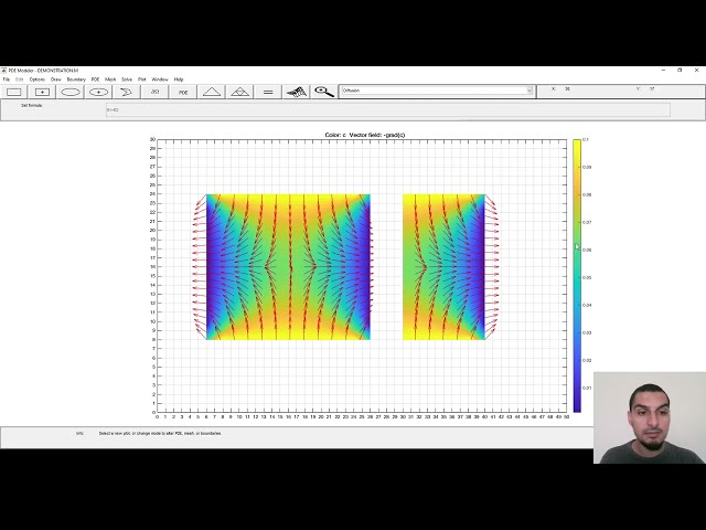 فیلم آموزشی: آشنایی با Matlab به زبان انگلیسی | 68 | Matlab PDE modeler - BCs برای هندسه های متقارن با زیرنویس فارسی