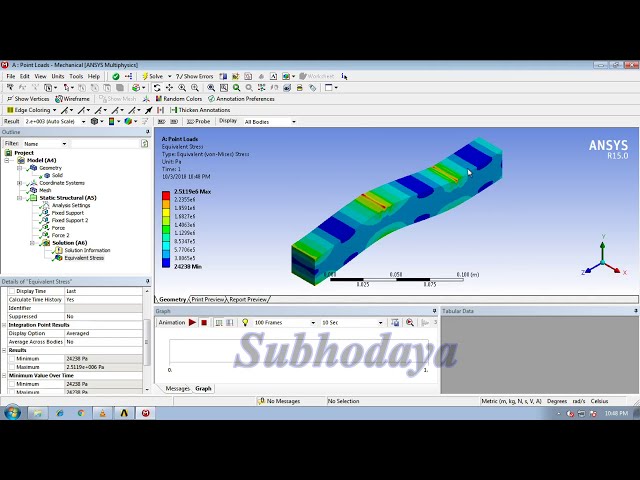 فیلم آموزشی: Ansys، اعمال بارهای نقطه ای در Beam| مبانی Ansys توسط Subhodaya