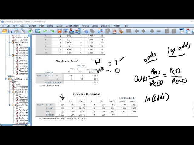 فیلم آموزشی: رگرسیون لجستیک باینری با استفاده از SPSS (2018) با زیرنویس فارسی