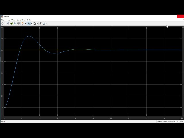 فیلم آموزشی: MATLAB نحوه محاسبه پاسخ سیستم: زمان افزایش، زمان تسویه، بیش از حد با زیرنویس فارسی