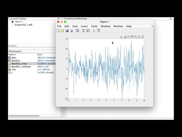 فیلم آموزشی: [به‌روزرسانی ۲۰۲۱] باز کردن فایل‌های EDF در MATLAB + رسم سیگنال EEG با زیرنویس فارسی