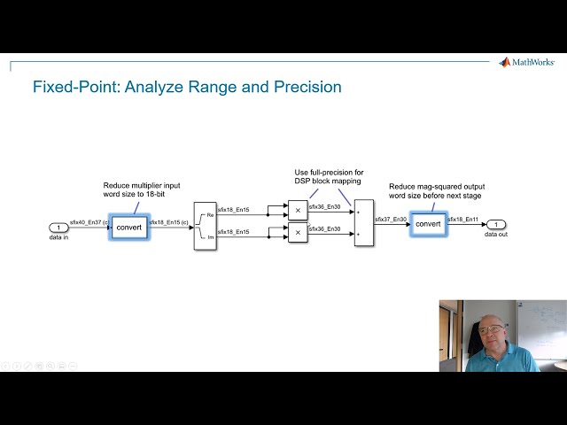 فیلم آموزشی: توسعه FPGA، ASIC و SoC با MATLAB و Simulink با زیرنویس فارسی