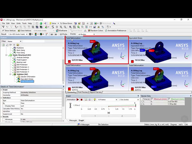 فیلم آموزشی: مقدمه ای بر ANSYS | نوار ابزار نتایج | اپ 4.1 با زیرنویس فارسی