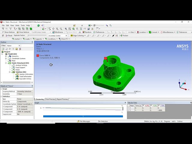 فیلم آموزشی: تحلیل ساختاری استاتیکی صفحه پایه در ANSYS در میز کار