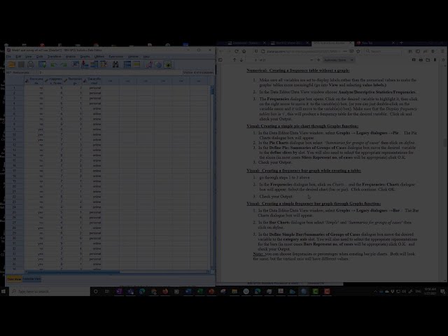 فیلم آموزشی: خروجی SPSS برای تجزیه و تحلیل یک متغیر. با زیرنویس فارسی