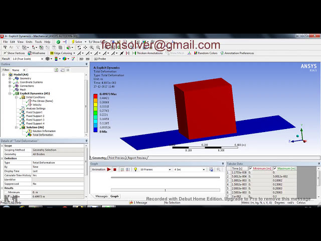 فیلم آموزشی: فرآیند تست سقوط پایه در Ansys توسط Prasad Kulkarni