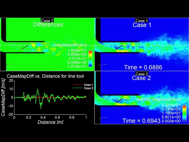 فیلم آموزشی: ANSYS EnSight: پیوند و مقایسه چند مورد فلوئنت با زیرنویس فارسی