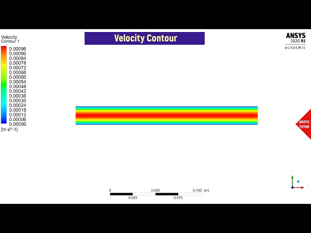 فیلم آموزشی: آموزش فلوئنت ANSYS | نحوه قرار دادن یک نمایه سرعت سهموی در ورودی بدون UDF | مدل دو بعدی