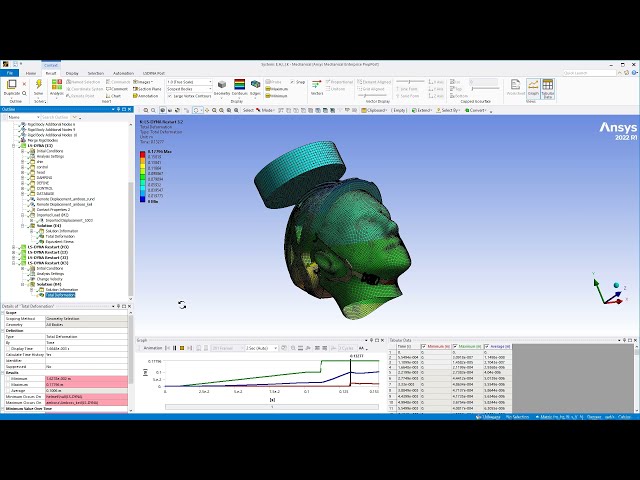 فیلم آموزشی: موارد جدید در Ansys Mechanical 2022 R1 با زیرنویس فارسی