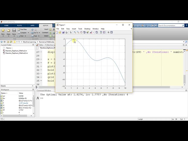فیلم آموزشی: 4.1| روش نیوتن رافسون برای بهینه سازی با استفاده از متلب