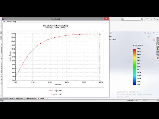 فیلم آموزشی: آنالیز حرارتی گذرا SolidWorks فقط با دمای اولیه