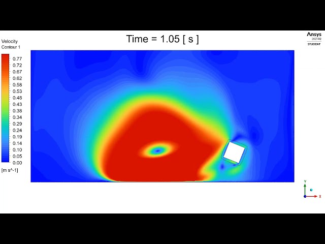 فیلم آموزشی: Ansys Fluent: Moving Object با استفاده از مش پویا و UDF