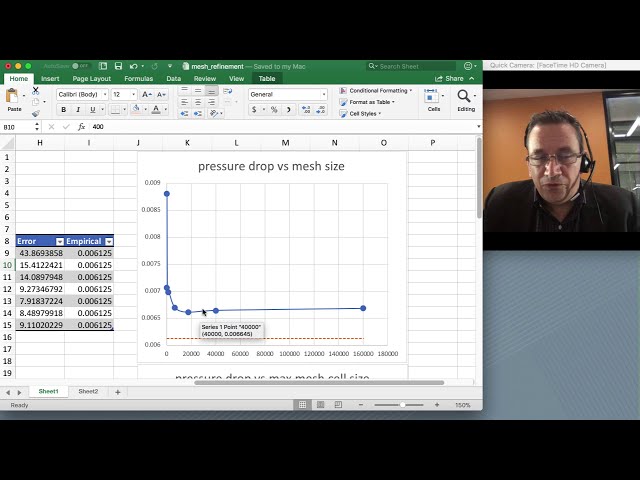 فیلم آموزشی: چرا باید در مورد شبکه ای که ANSYS Fluent ارائه می دهد نگران باشید - قسمت 2: مطالعه اصلاح مش با زیرنویس فارسی