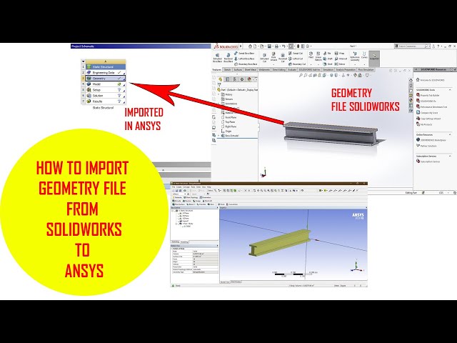 Solidworks Ansys