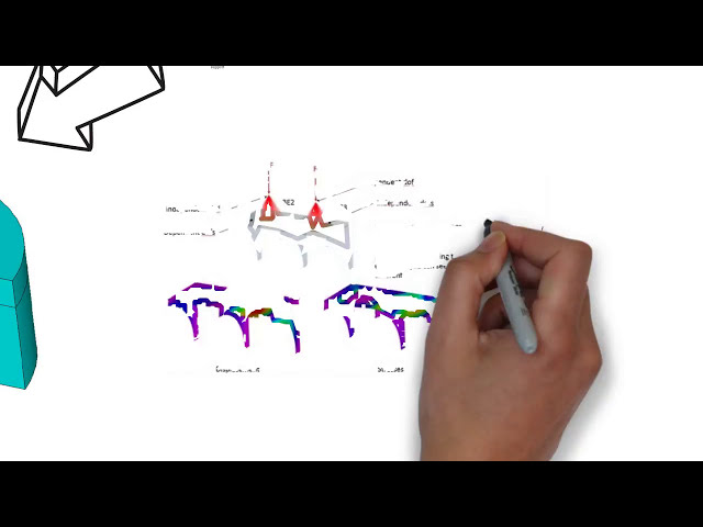 فیلم آموزشی: RBE2 در مقابل RBE3 Element: Fea Element (ANSYS RBE2 VS RBE3)