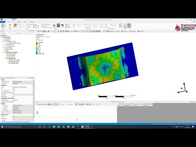 فیلم آموزشی: نقطه راه دور ANSYS با زیرنویس فارسی