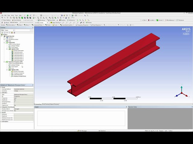 فیلم آموزشی: Ansys 18.2 فرکانس طبیعی و پاسخ هارمونیک یک پرتو I با زیرنویس فارسی